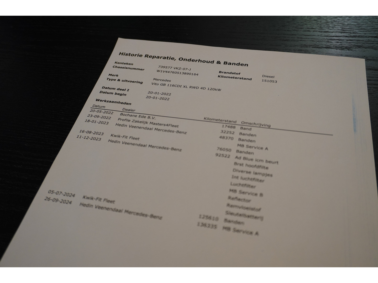 Mercedes-Benz Mercedes-Benz