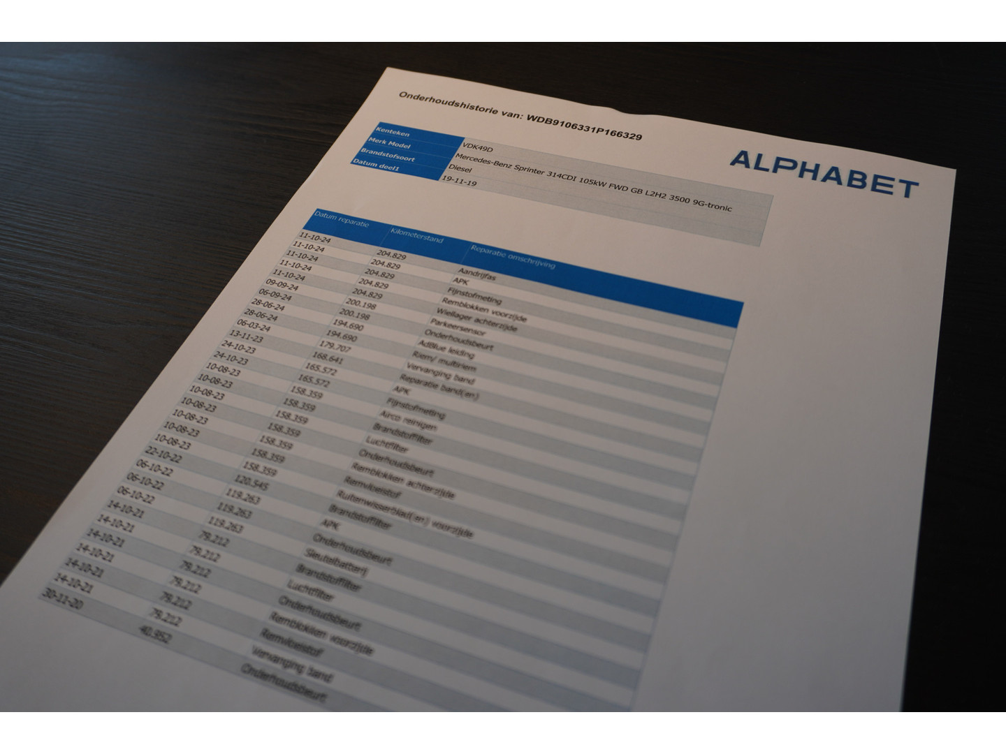 Mercedes-Benz Mercedes-Benz