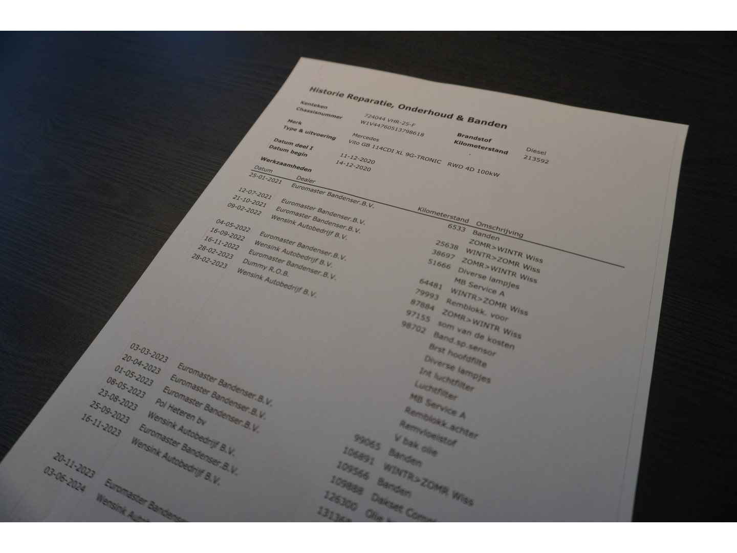 Mercedes-Benz Mercedes-Benz