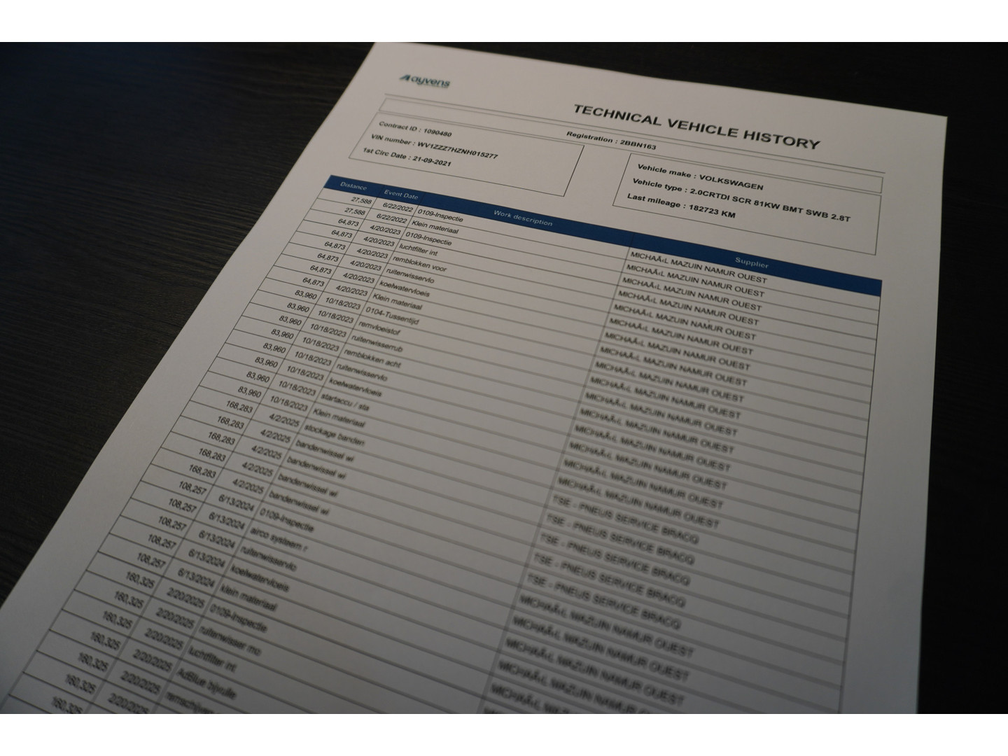 Volkswagen Volkswagen