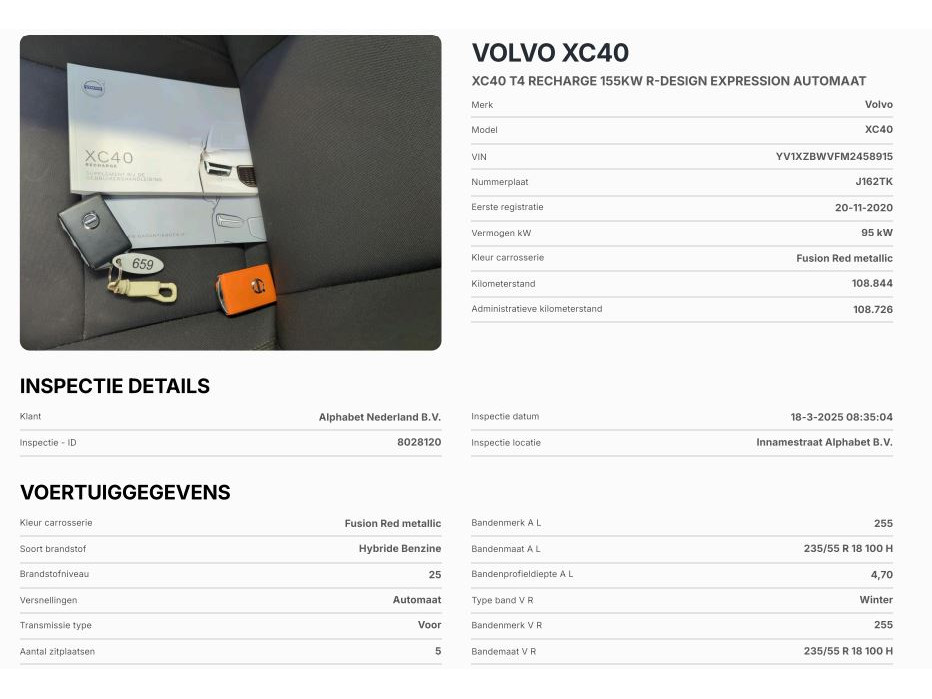 Volvo Volvo