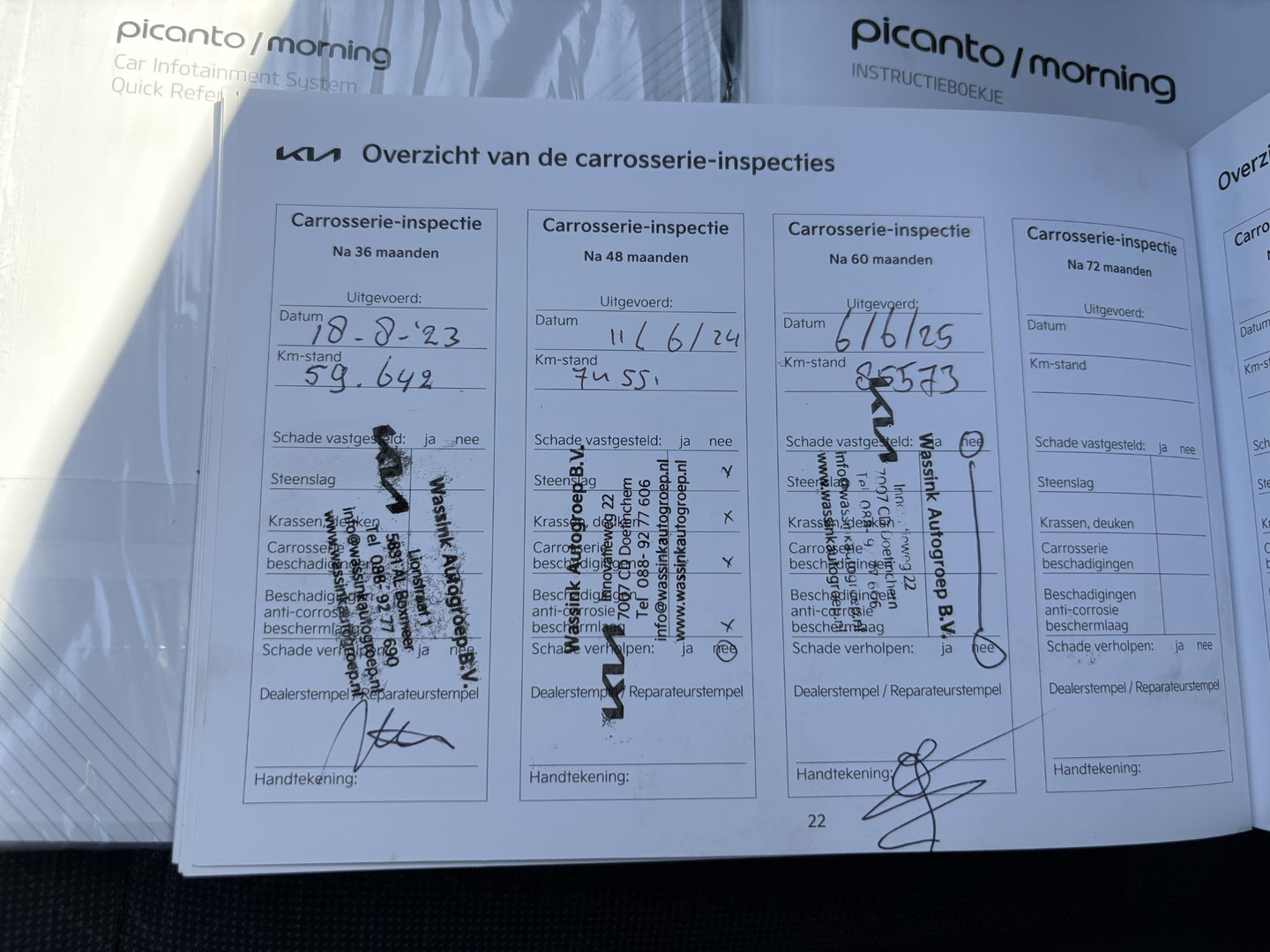 Kia Picanto
