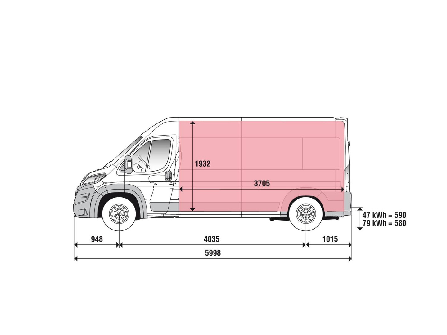 Fiat Fiat