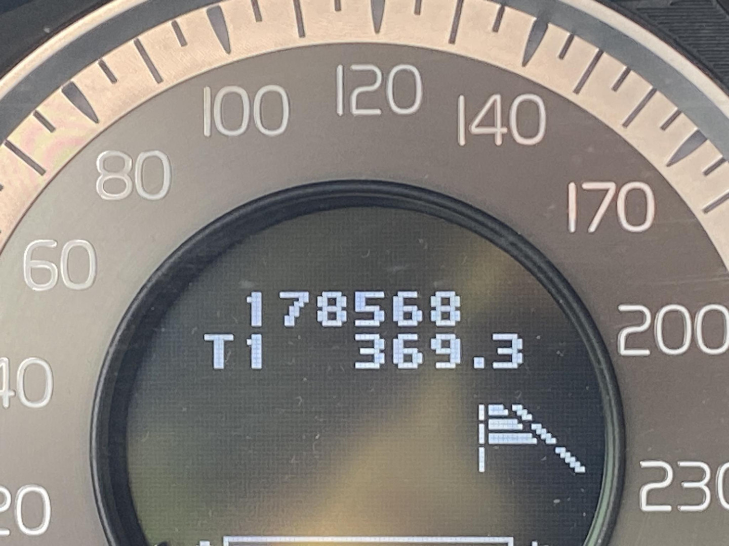 Volvo Volvo