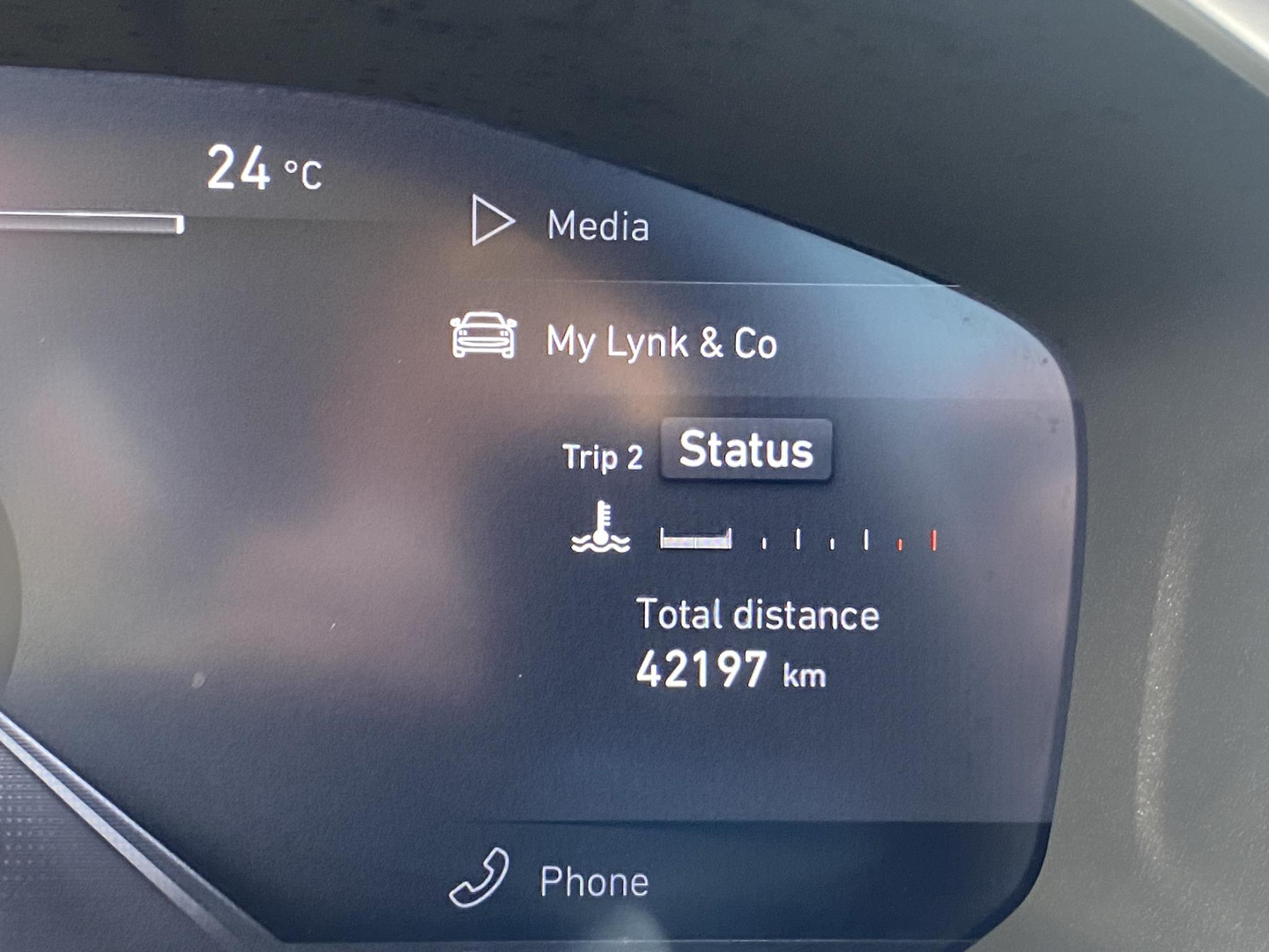 Lynk & Co