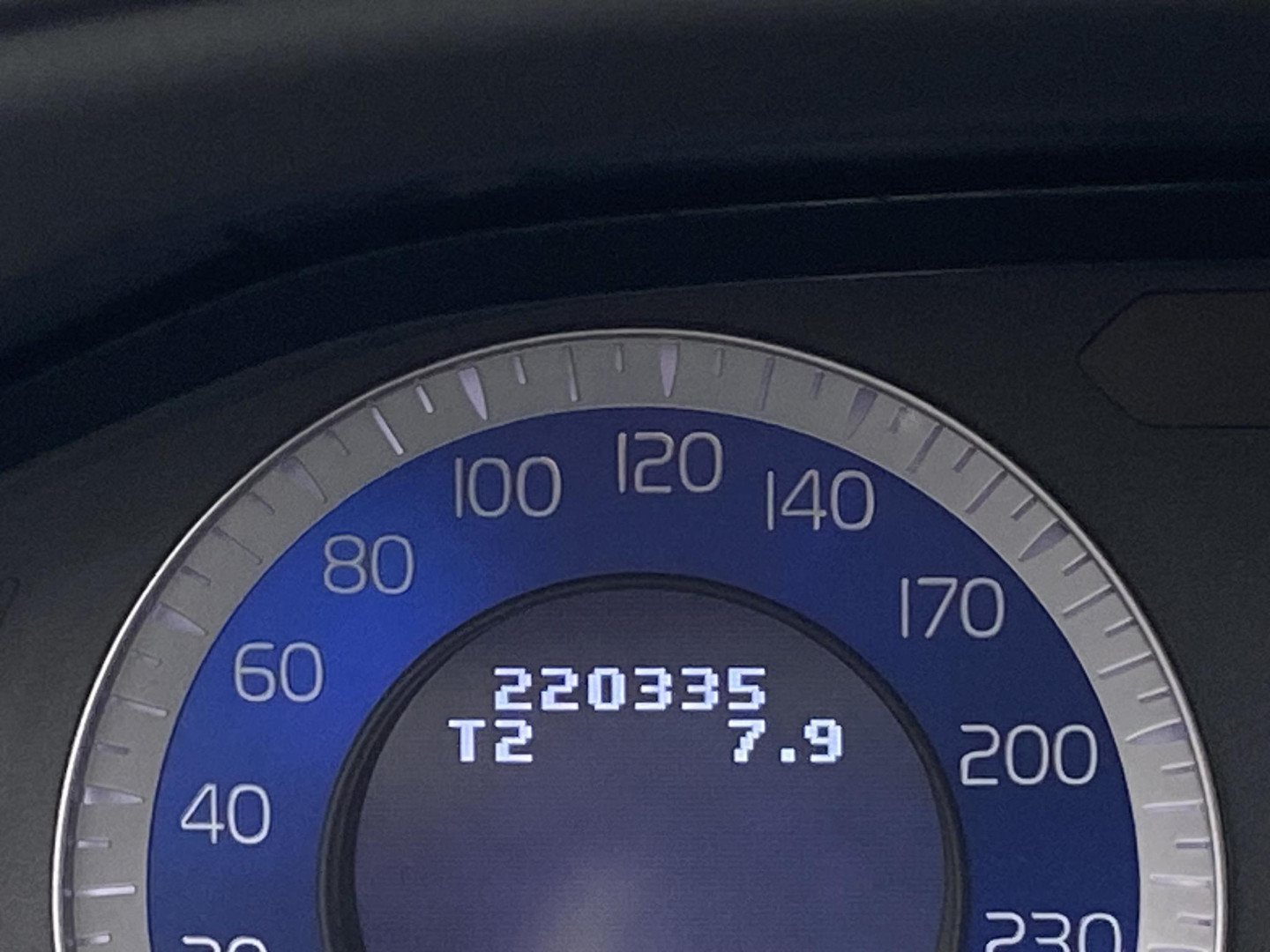 Volvo Volvo
