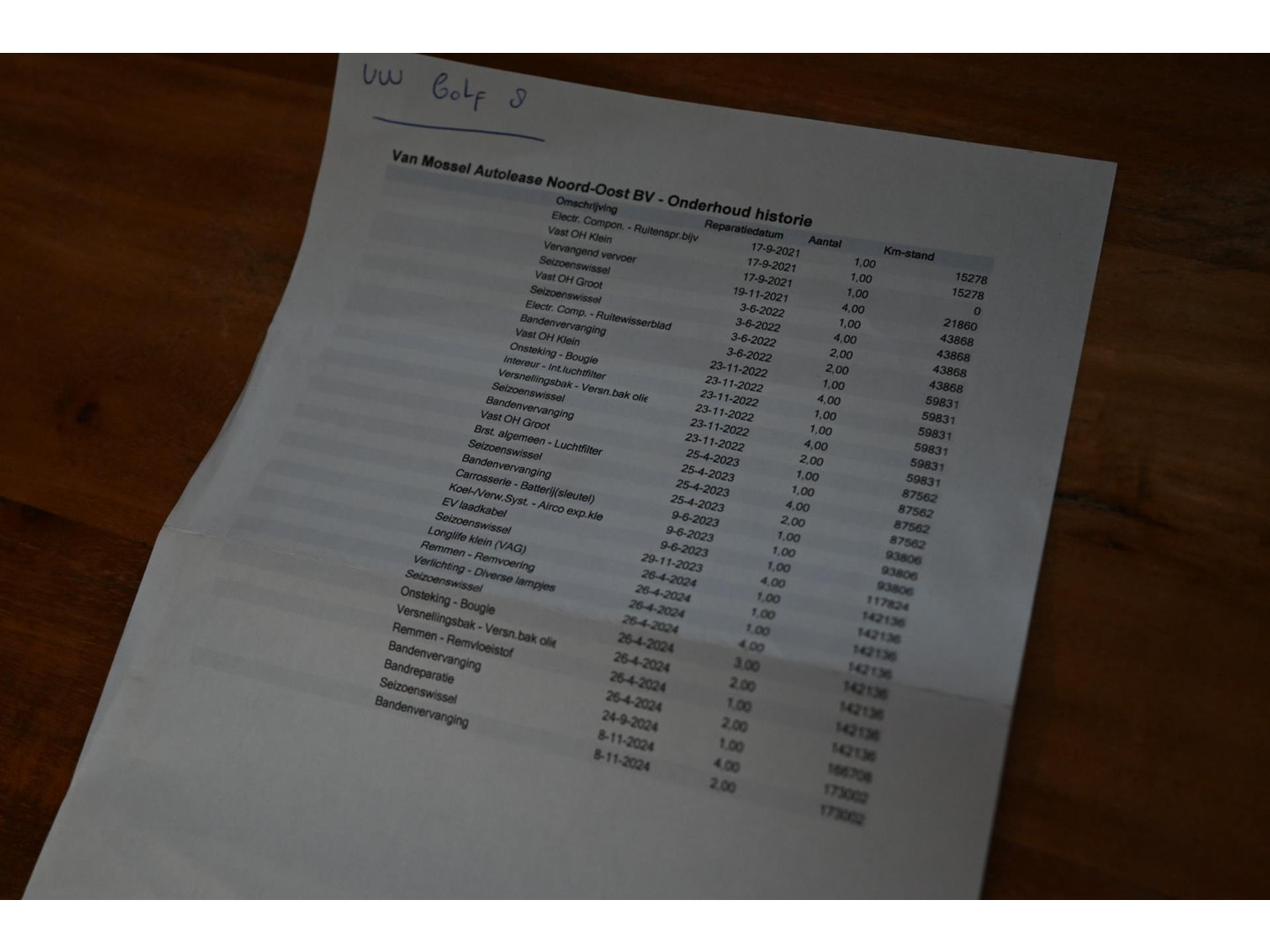 Volkswagen Volkswagen