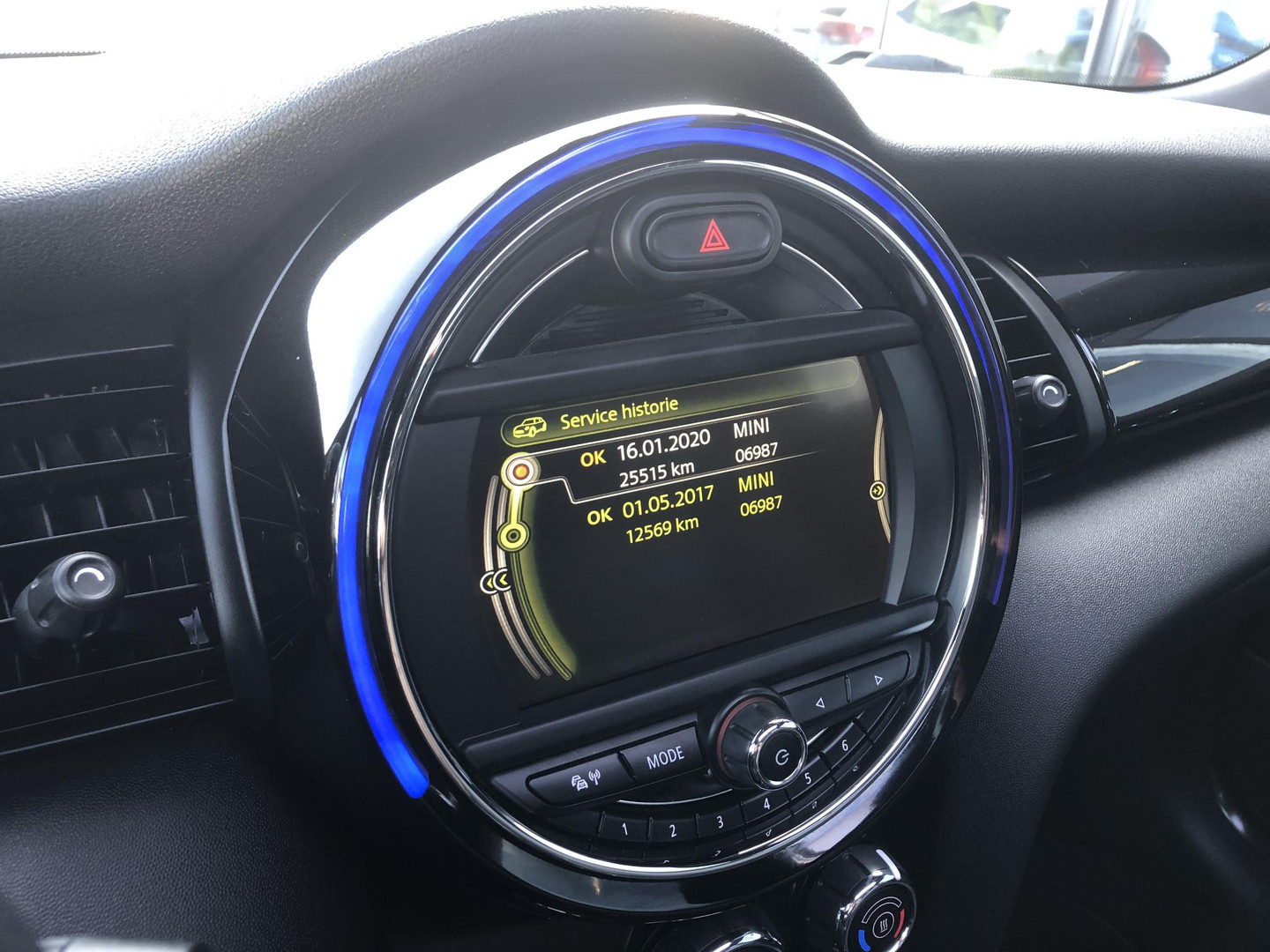 MINI