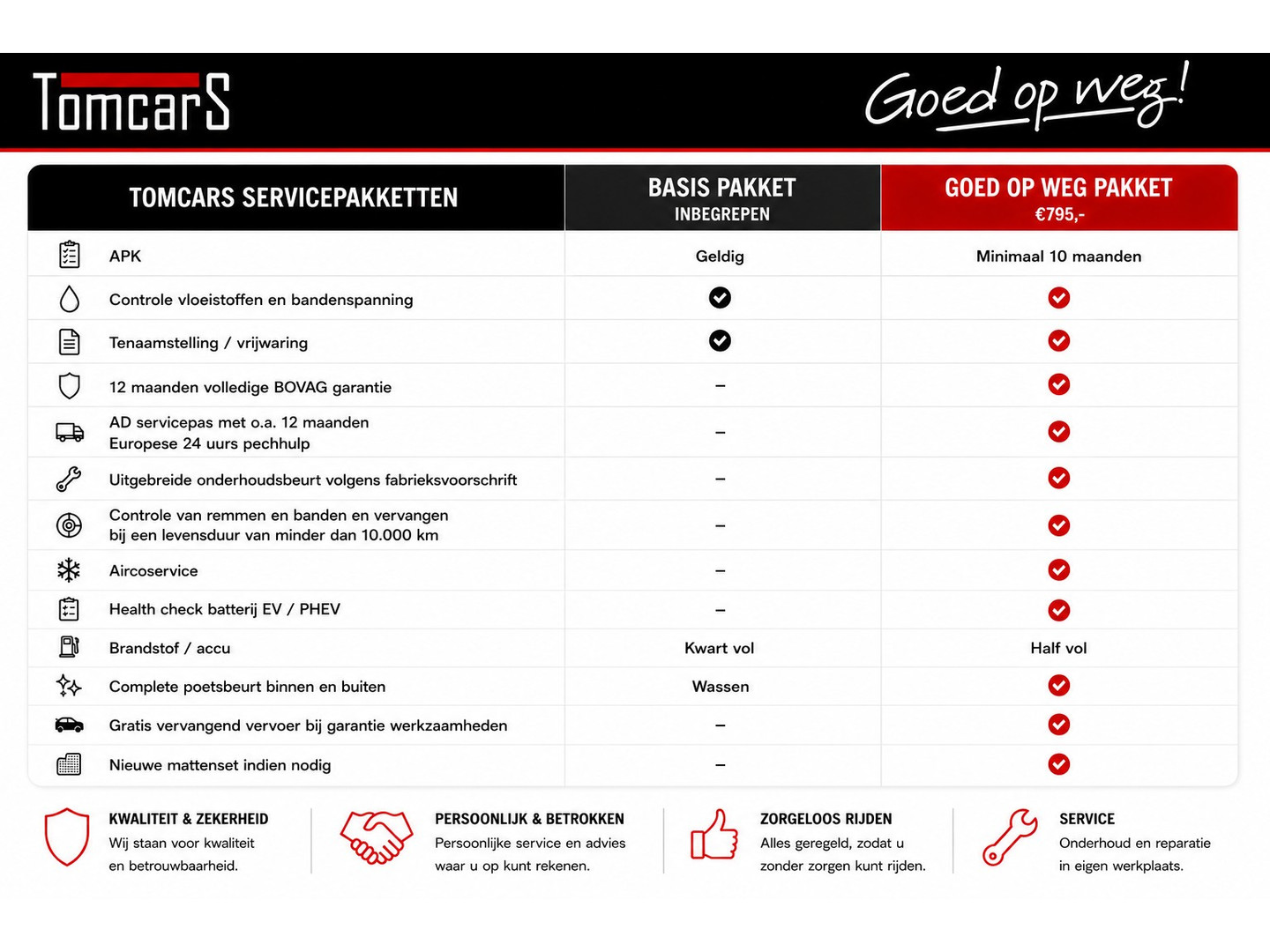 Opel Opel