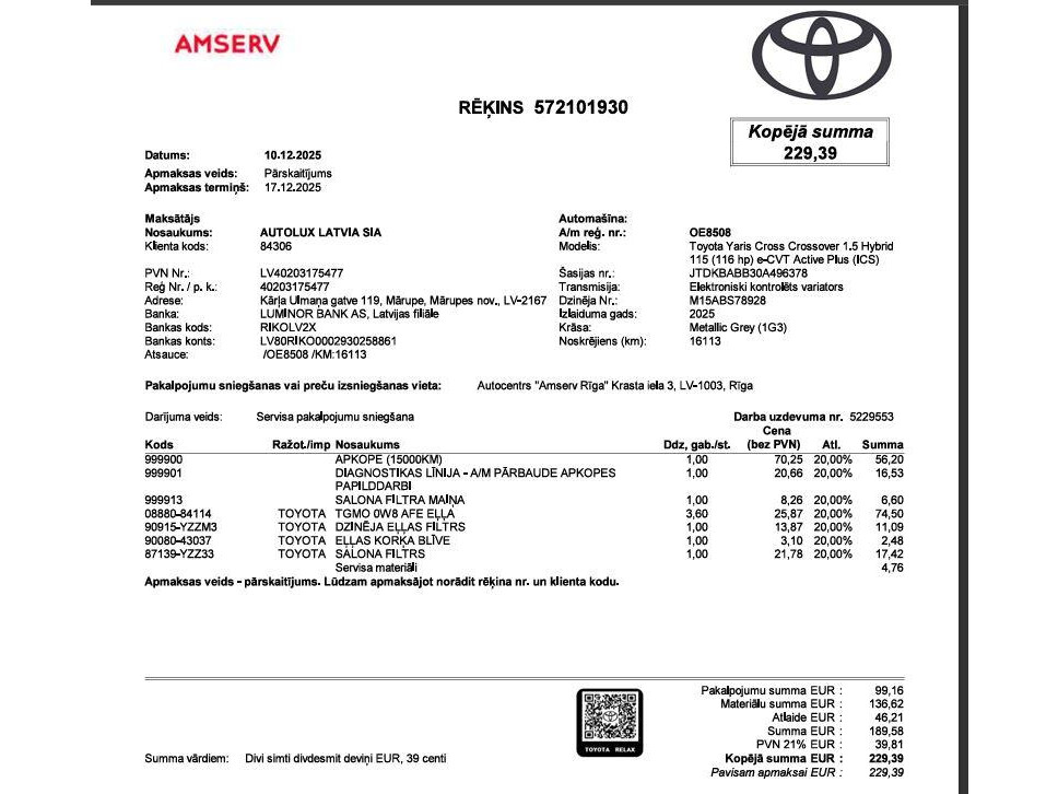 Toyota Yaris Cross
