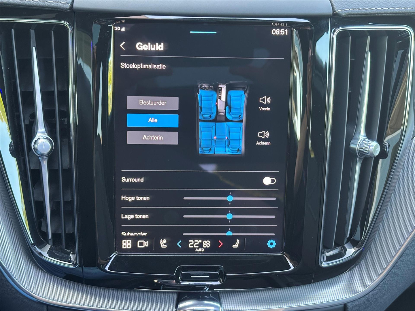 Volvo Volvo