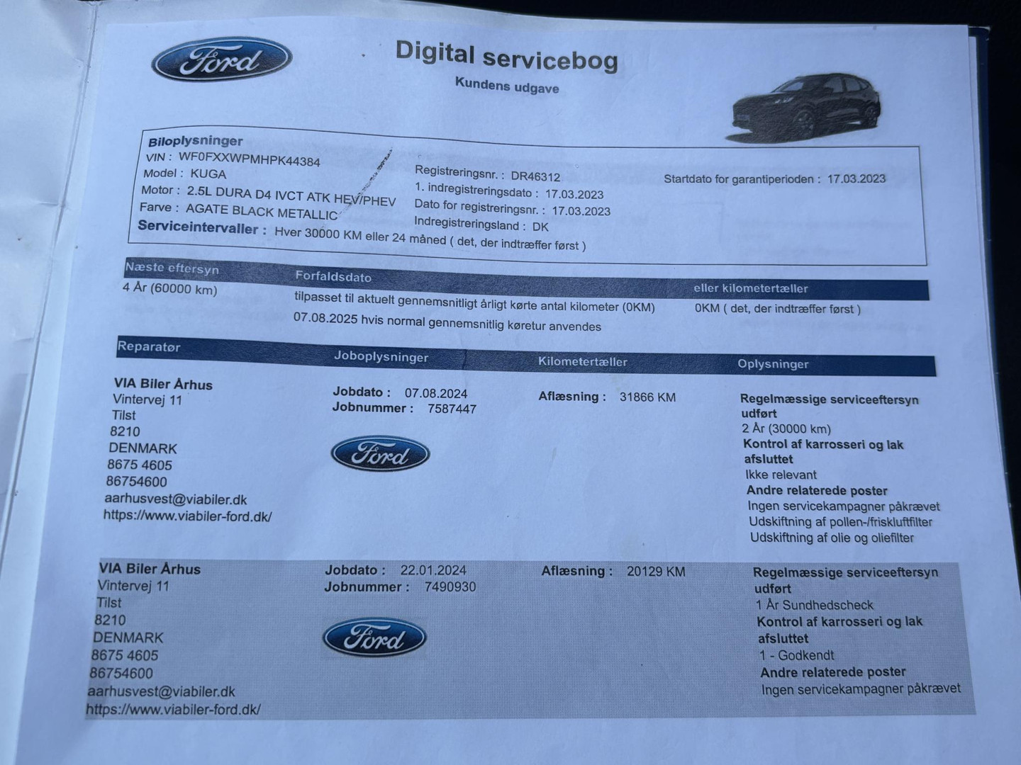 Ford Kuga