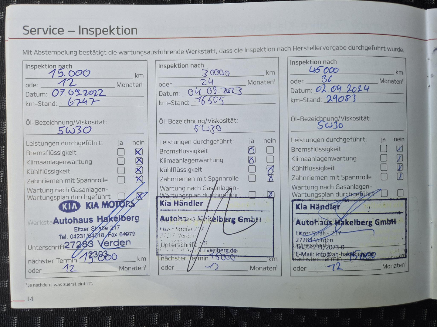 Kia Xceed