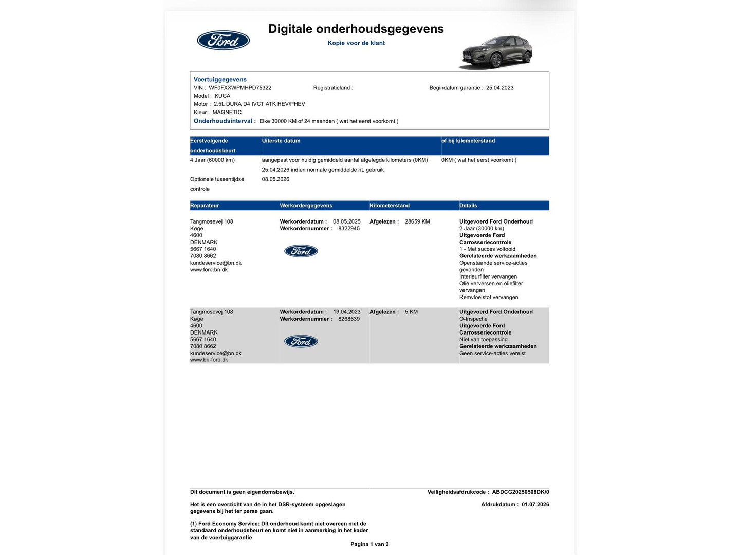 Ford Kuga