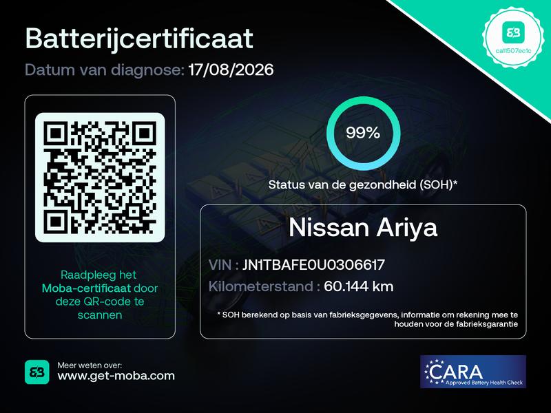 Nissan Ariya