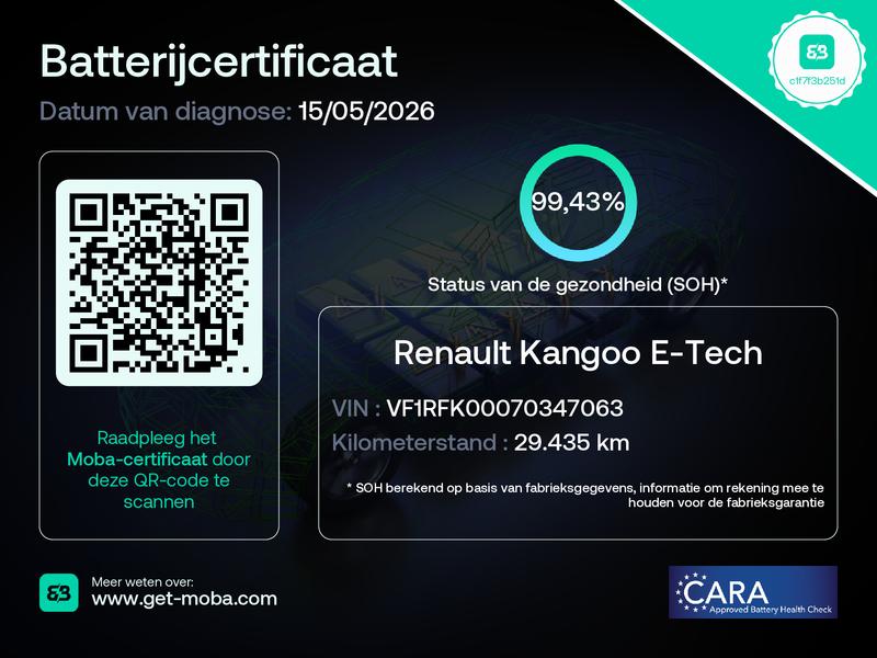 Renault Kangoo E-Tech