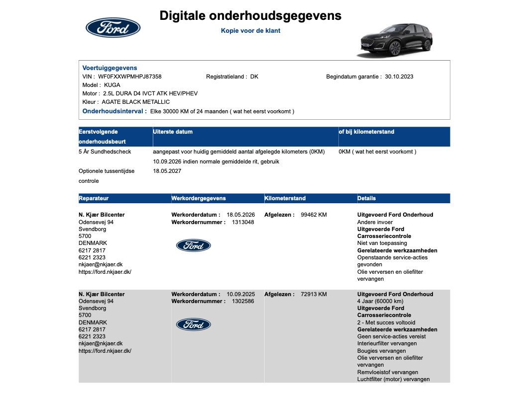 Ford Kuga
