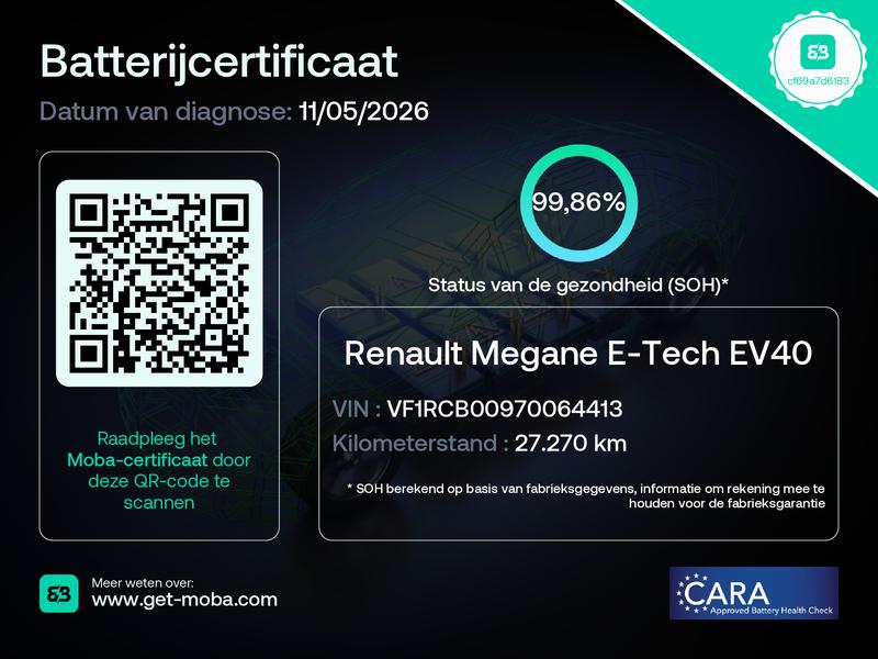 Renault Mégane E-Tech