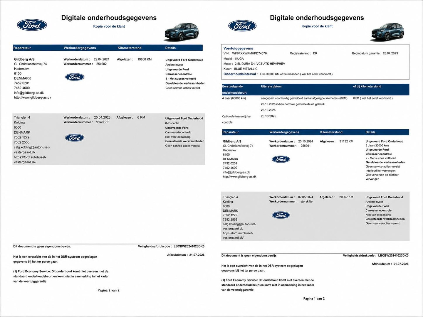 Ford Kuga