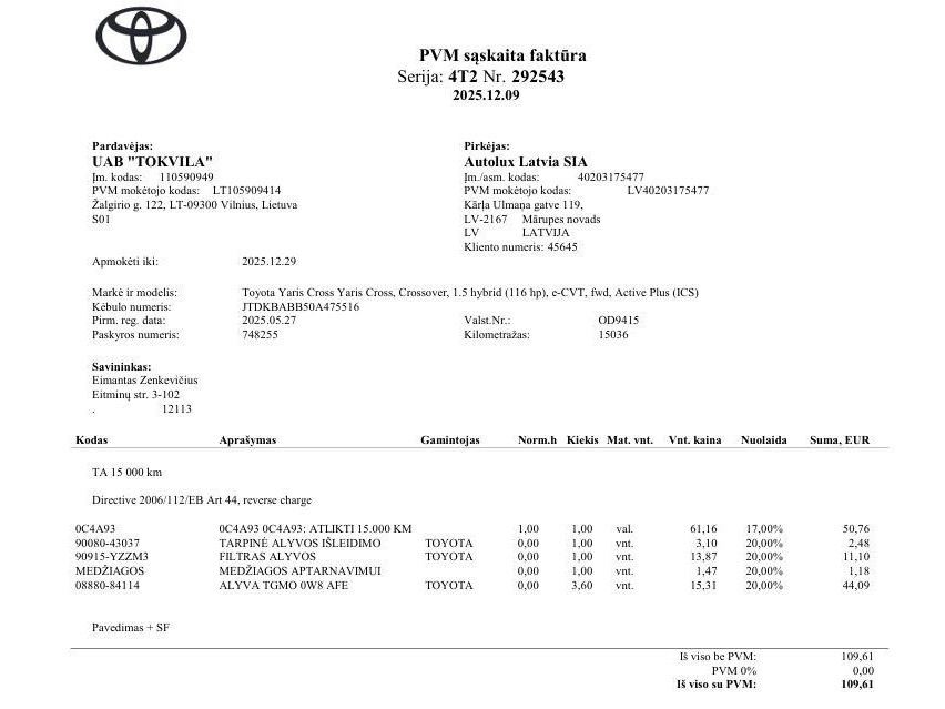 Toyota Yaris Cross