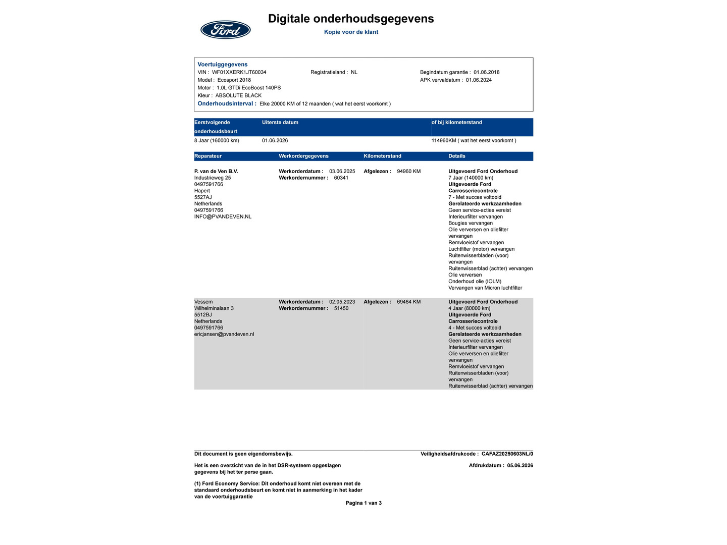 Ford