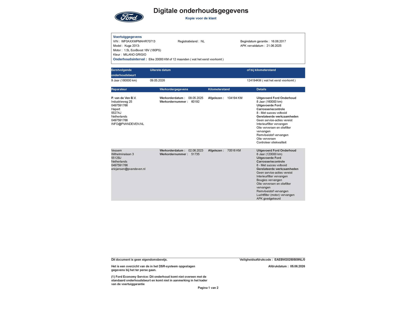 Ford