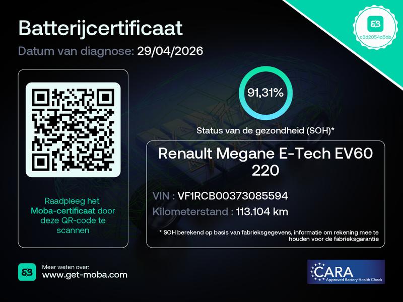 Renault Mégane E-Tech