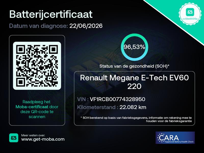 Renault Mégane E-Tech