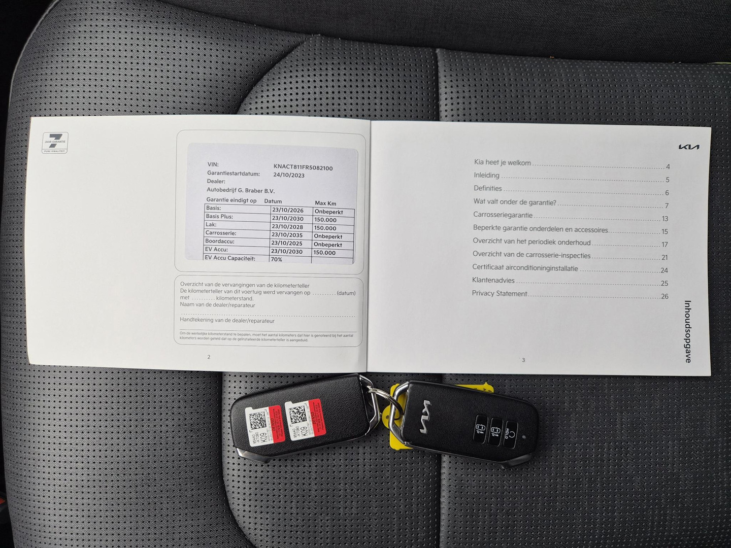 Kia e-Niro