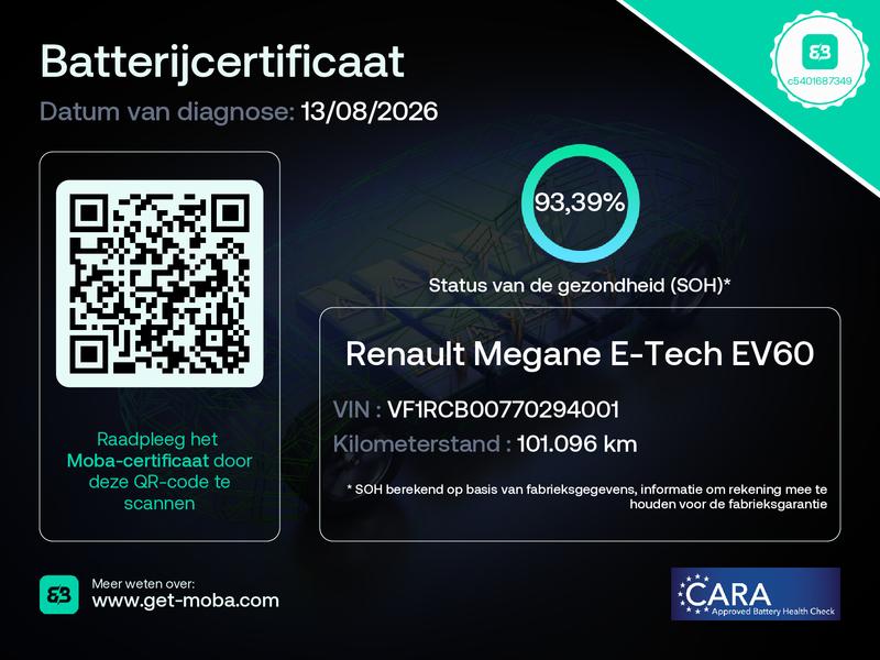 Renault Mégane E-Tech