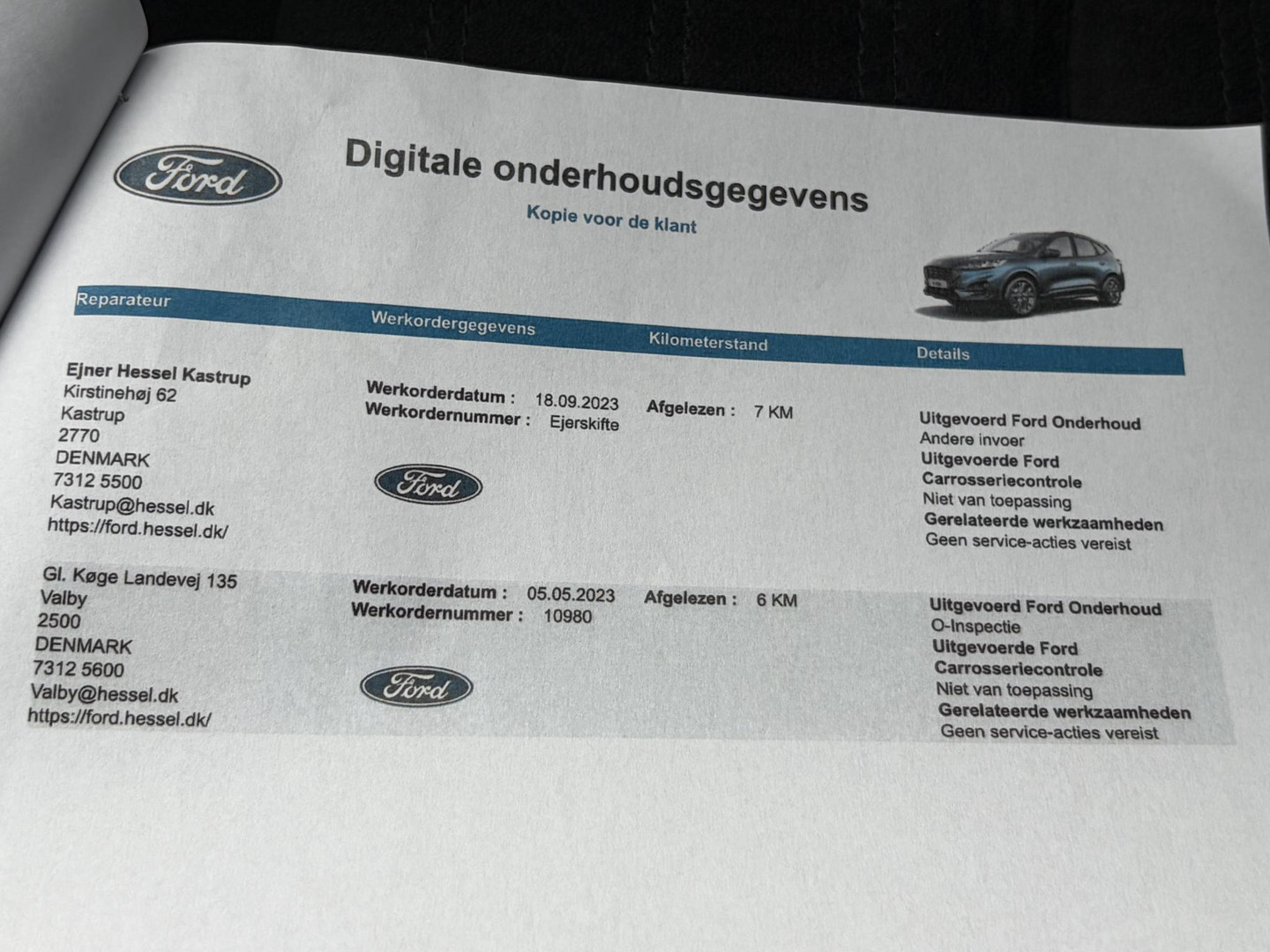 Ford Kuga