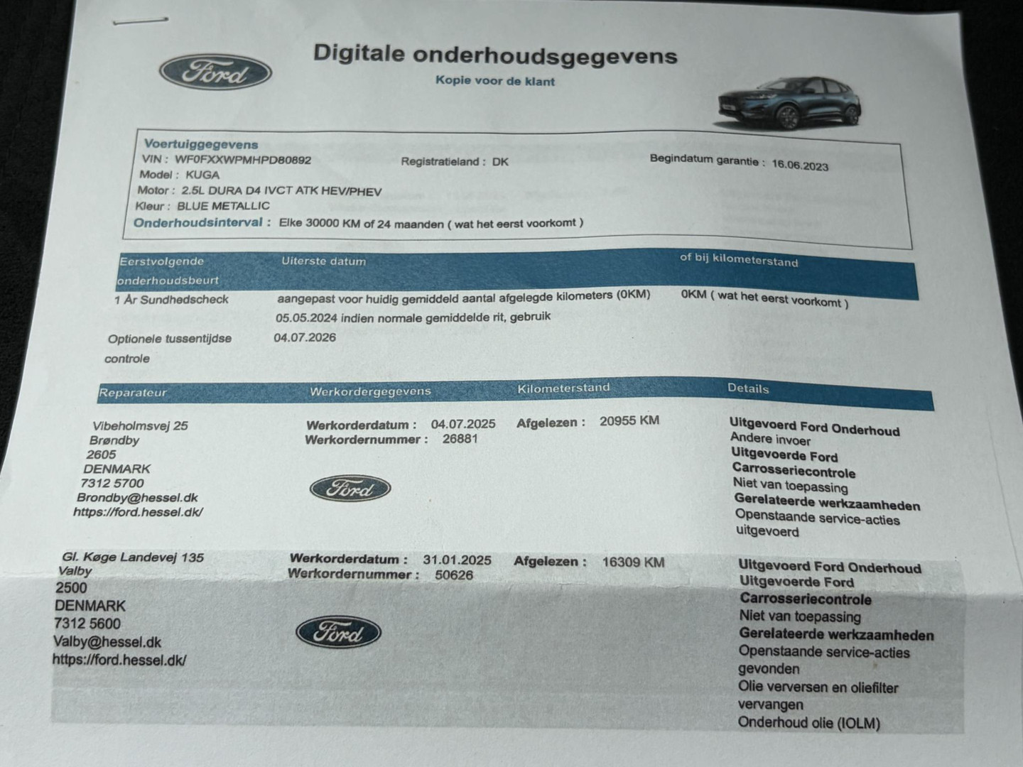 Ford Kuga
