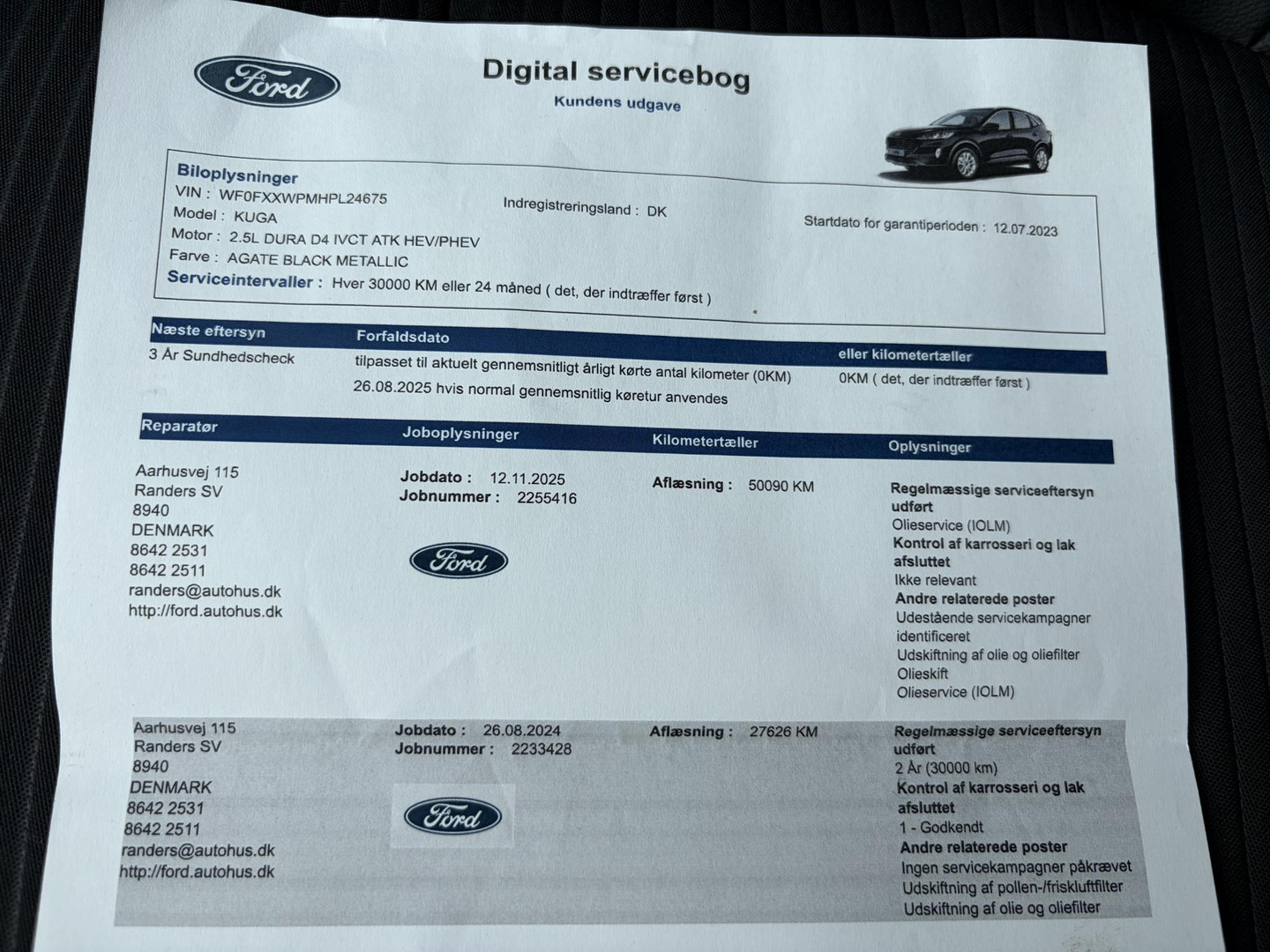 Ford Kuga