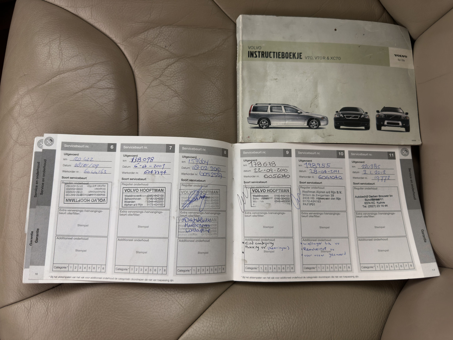 Volvo Volvo