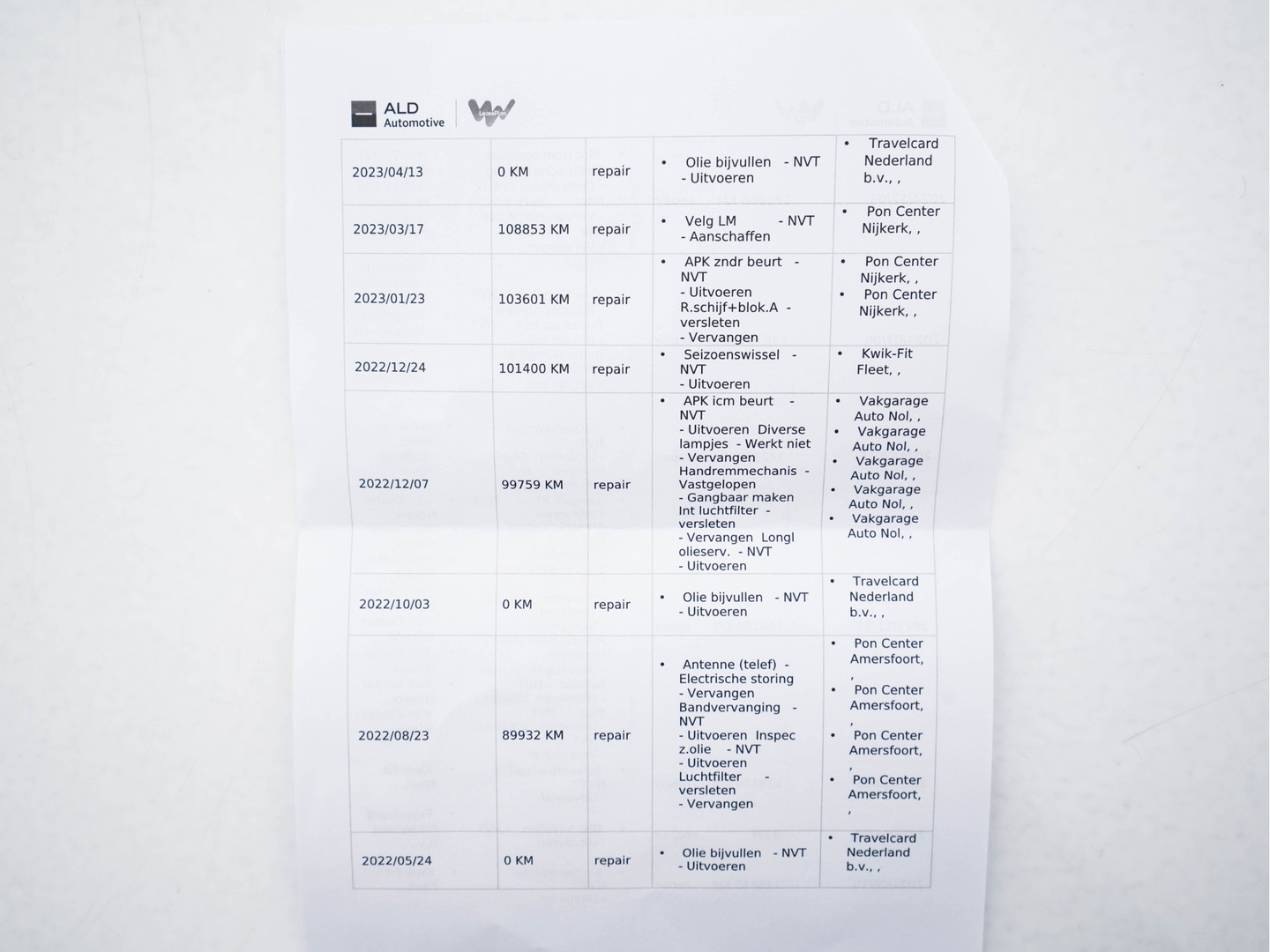 Volkswagen Volkswagen