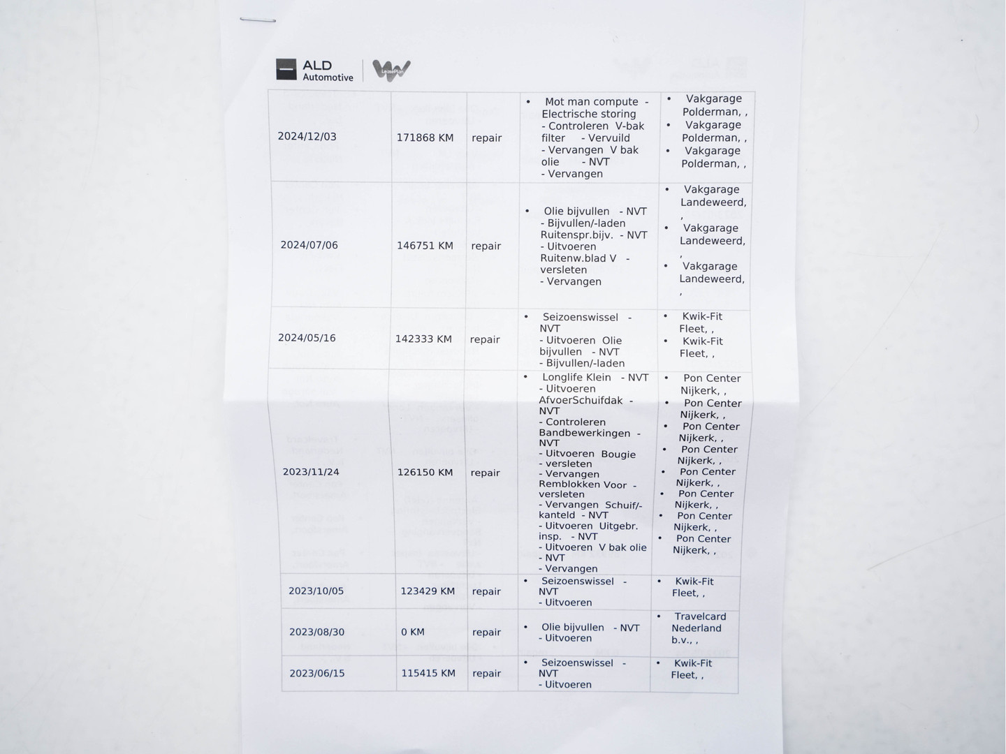 Volkswagen Volkswagen