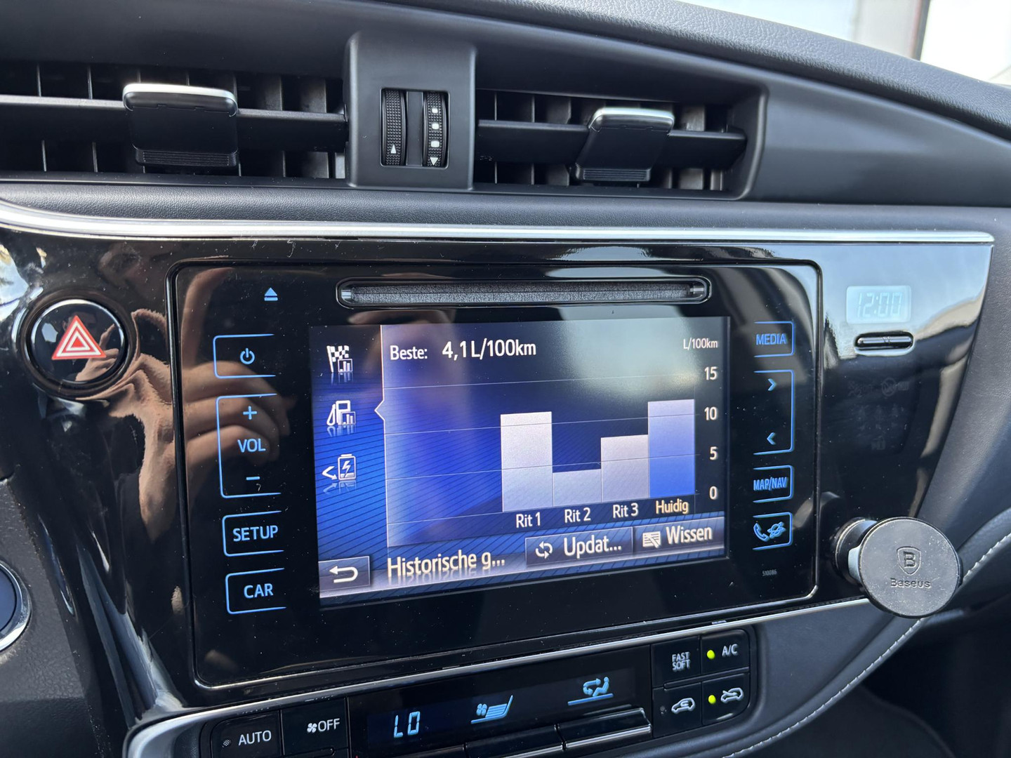 Toyota Toyota