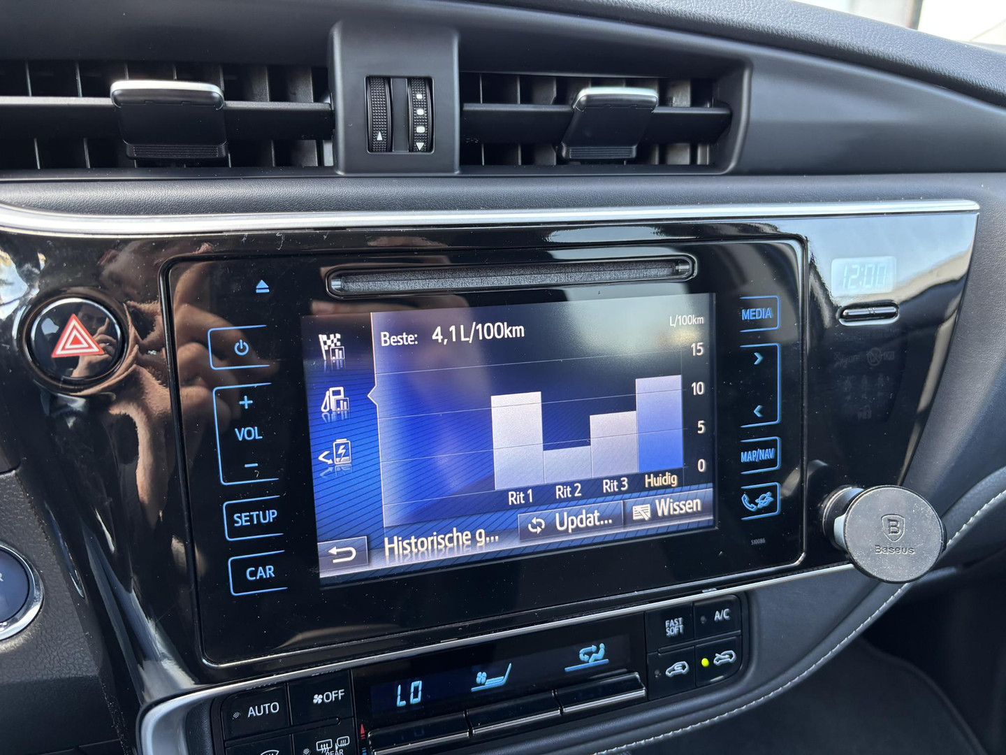 Toyota Toyota