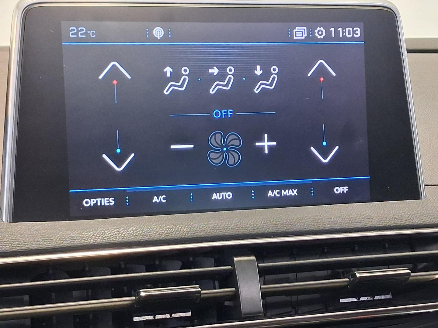 Peugeot Peugeot