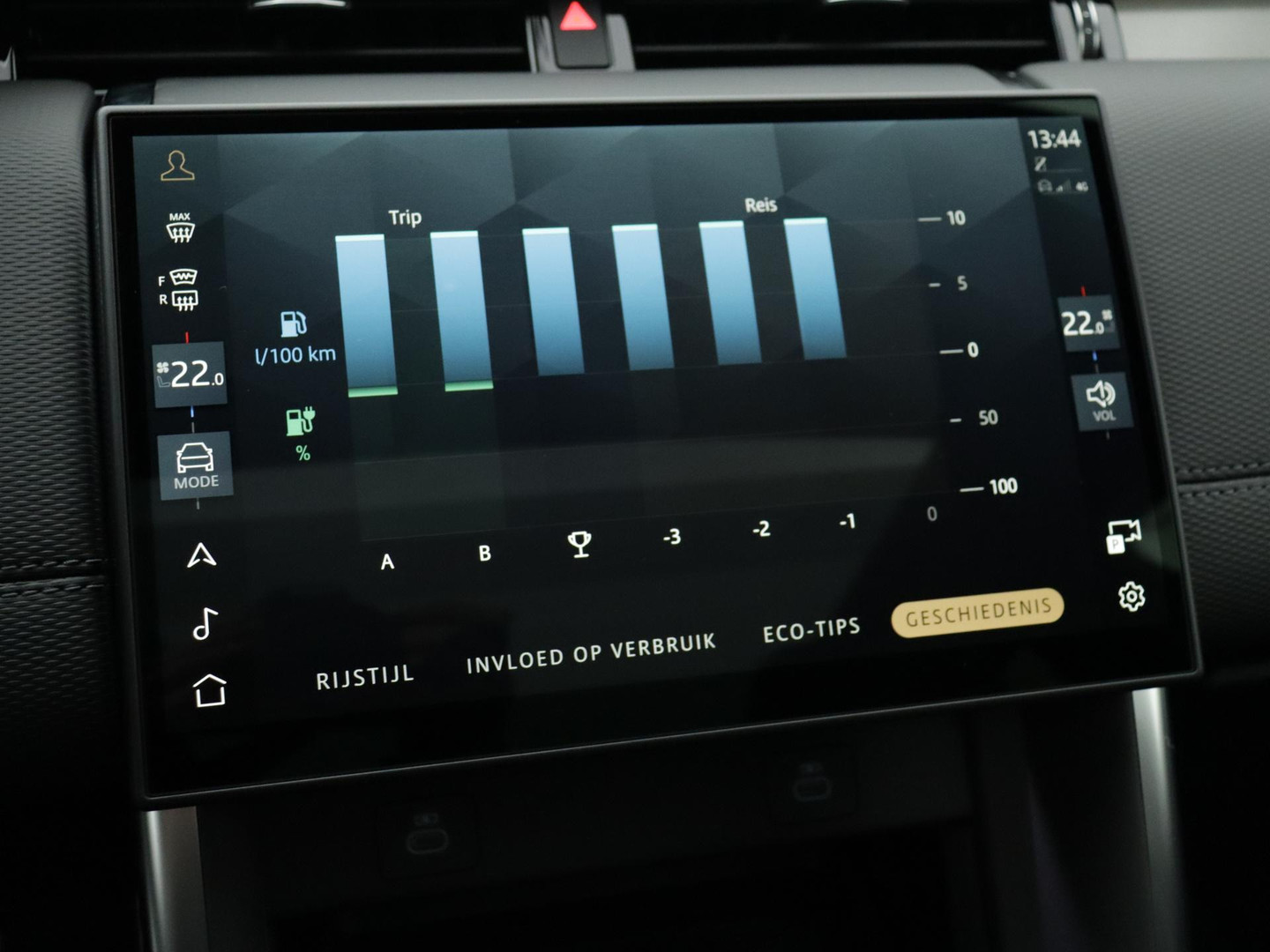 Land Rover Land Rover