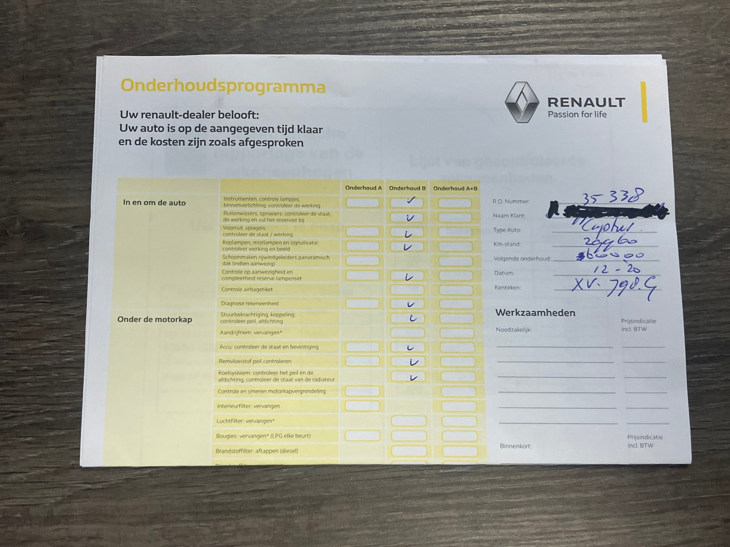 Renault Renault