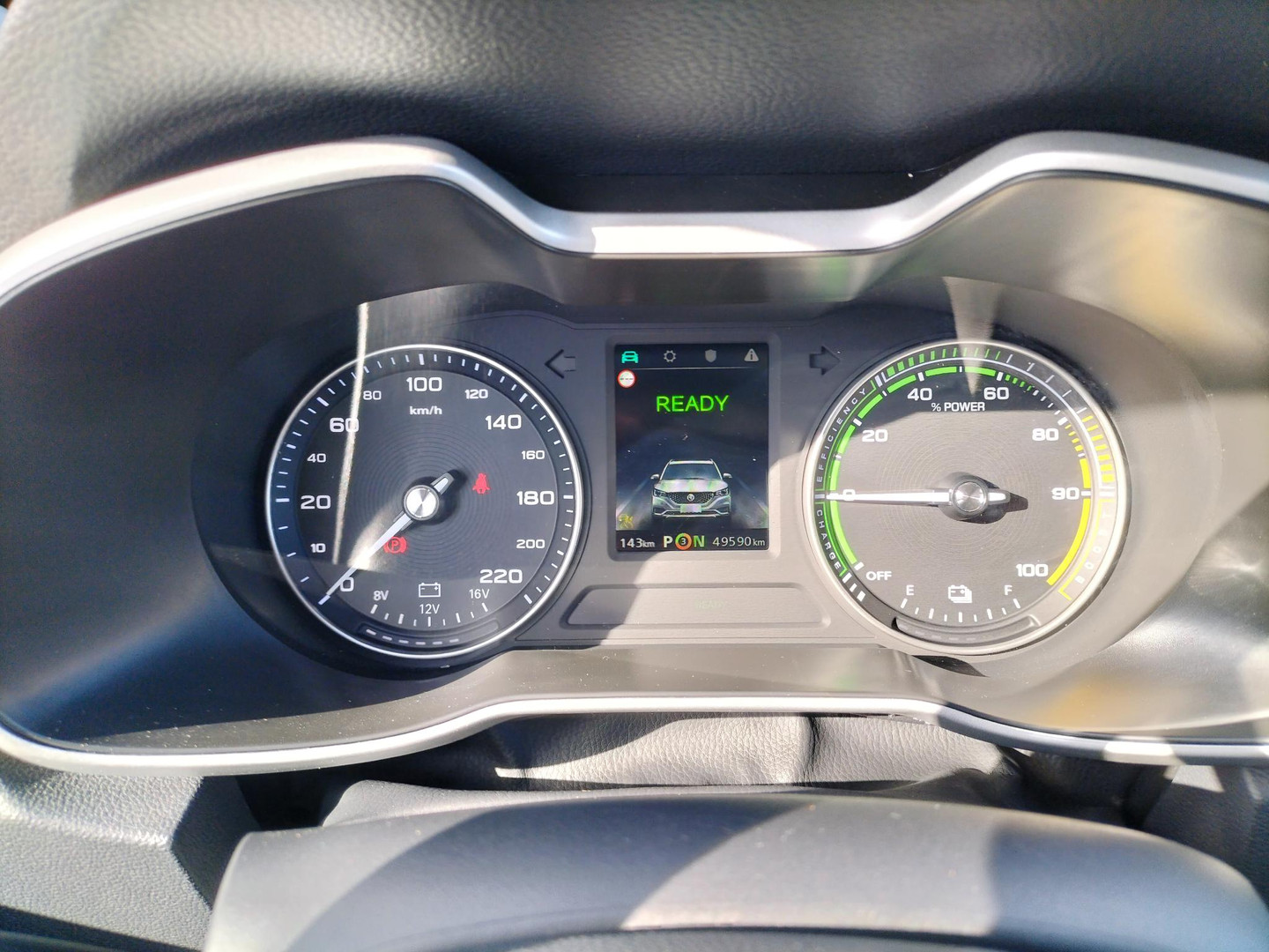 MG