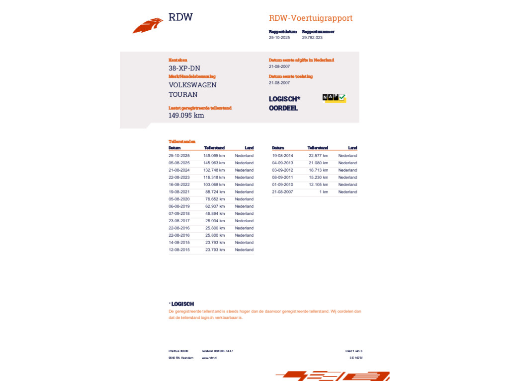 Volkswagen Volkswagen