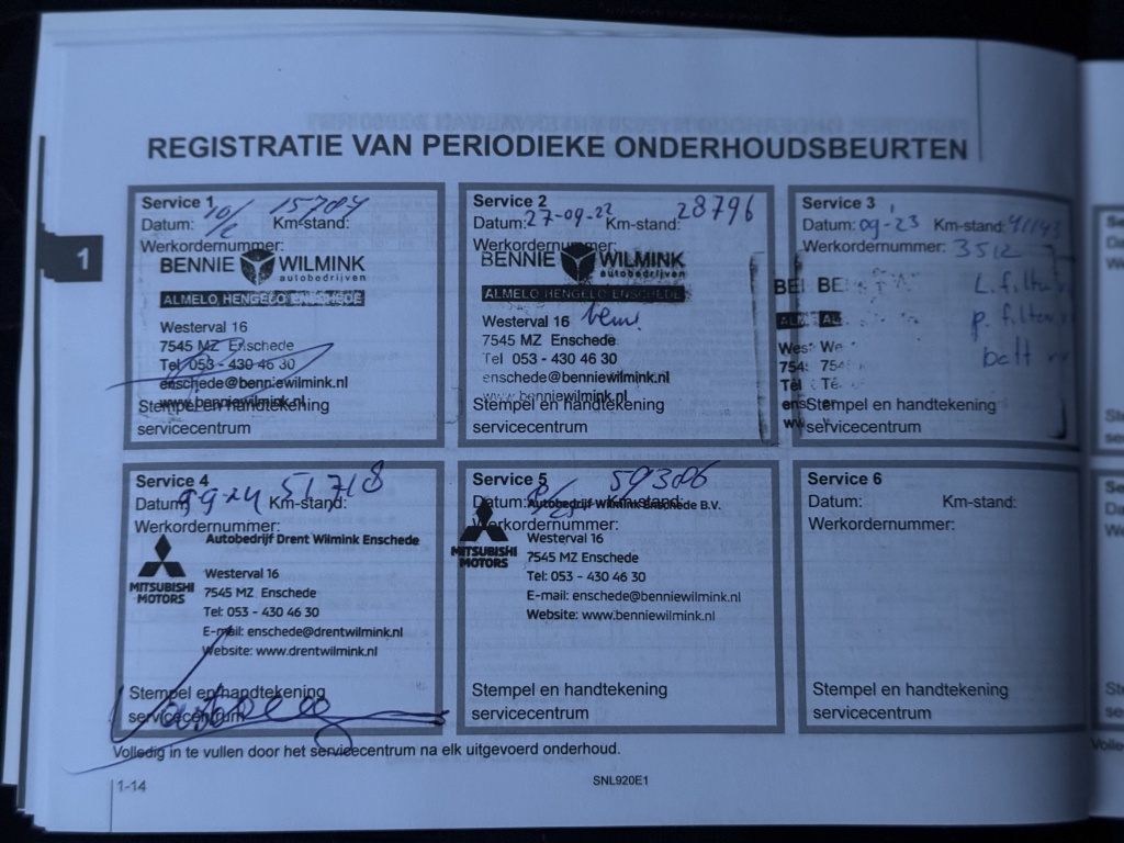 Mitsubishi Mitsubishi