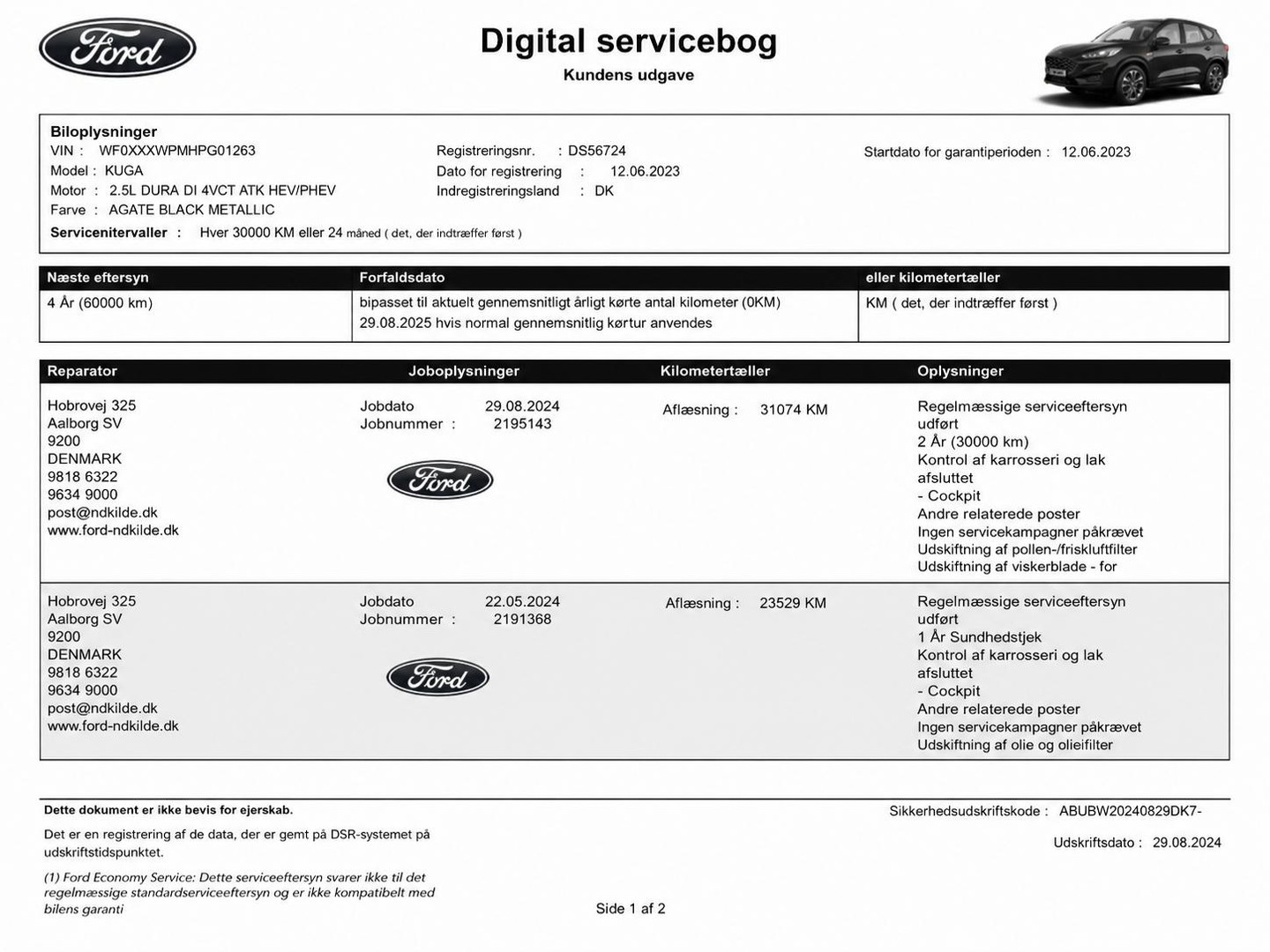 Ford Kuga