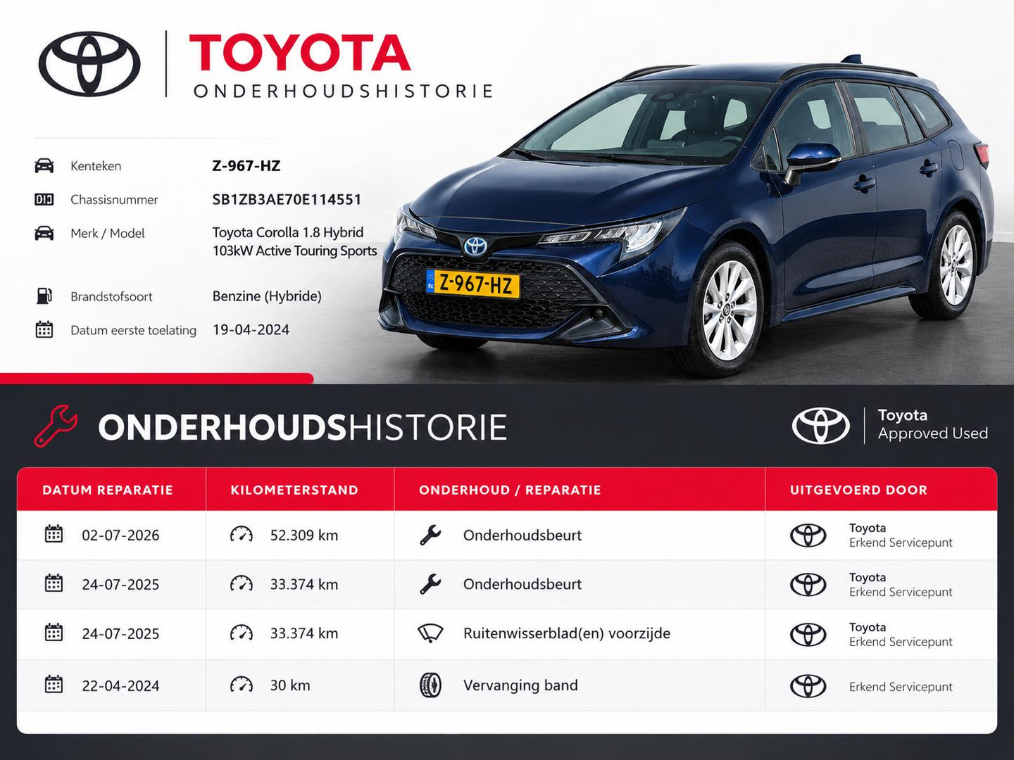 Toyota Toyota