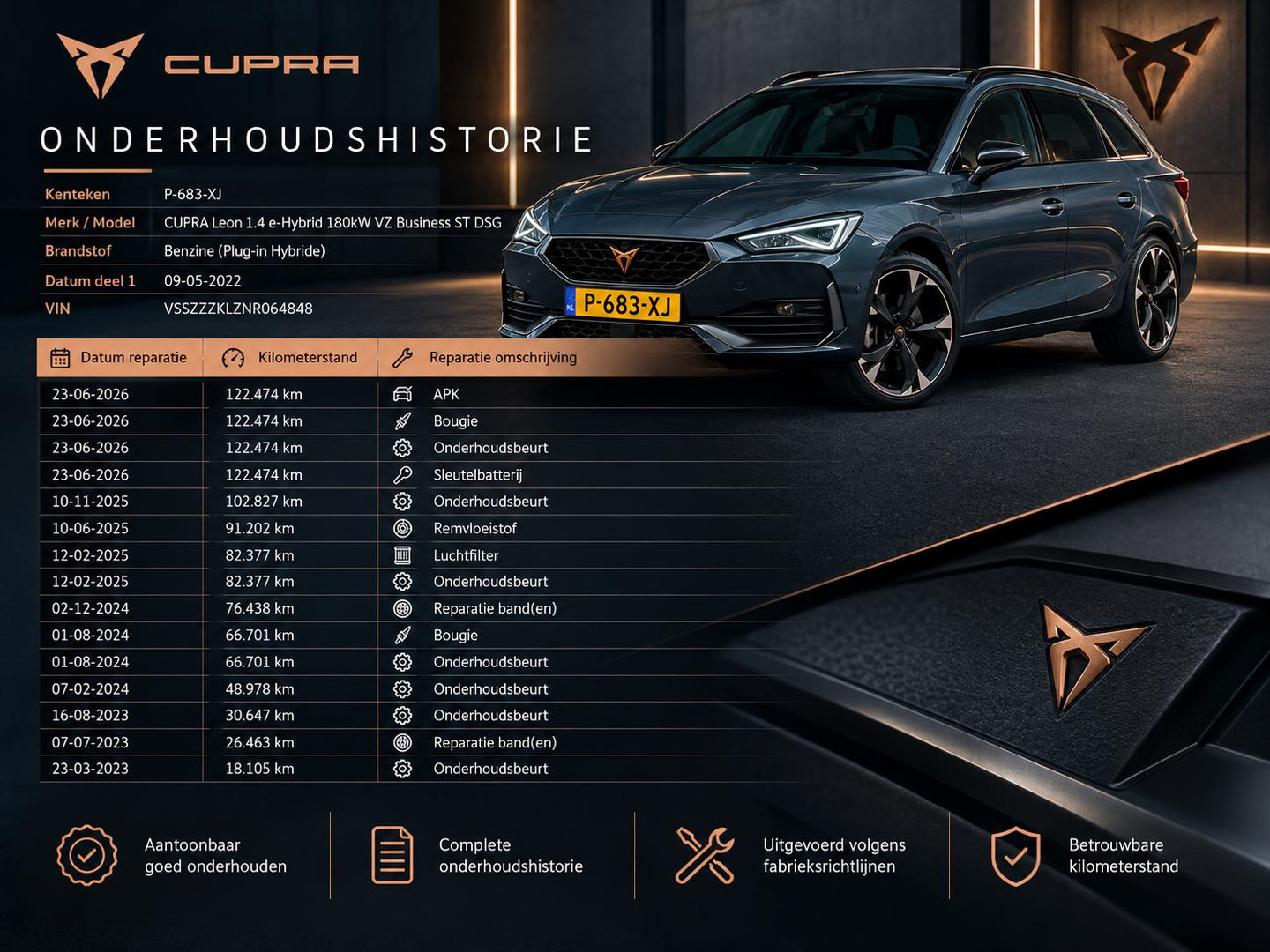 CUPRA