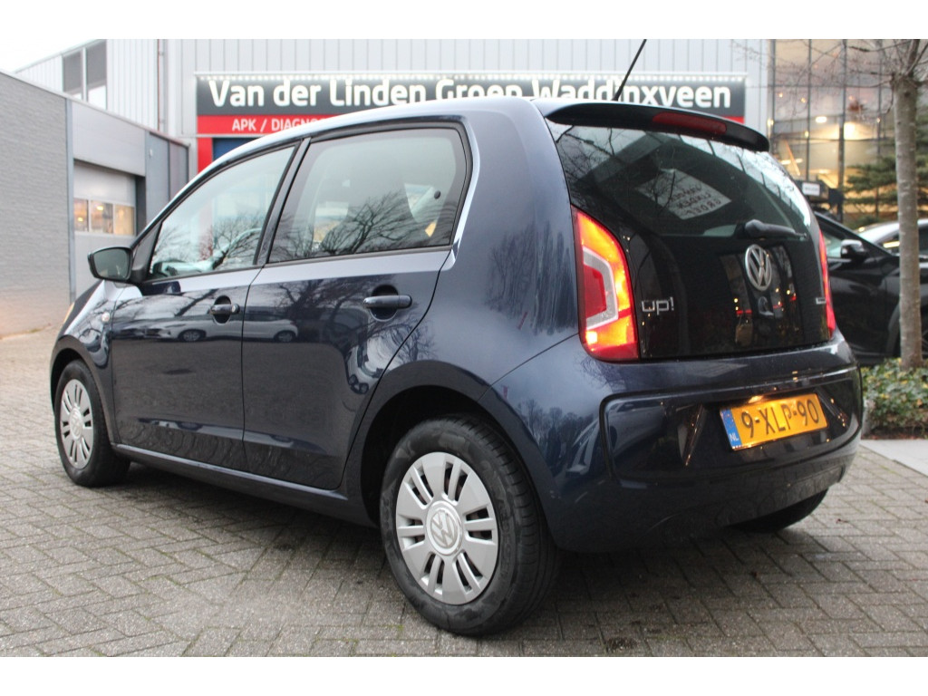 Volkswagen Volkswagen