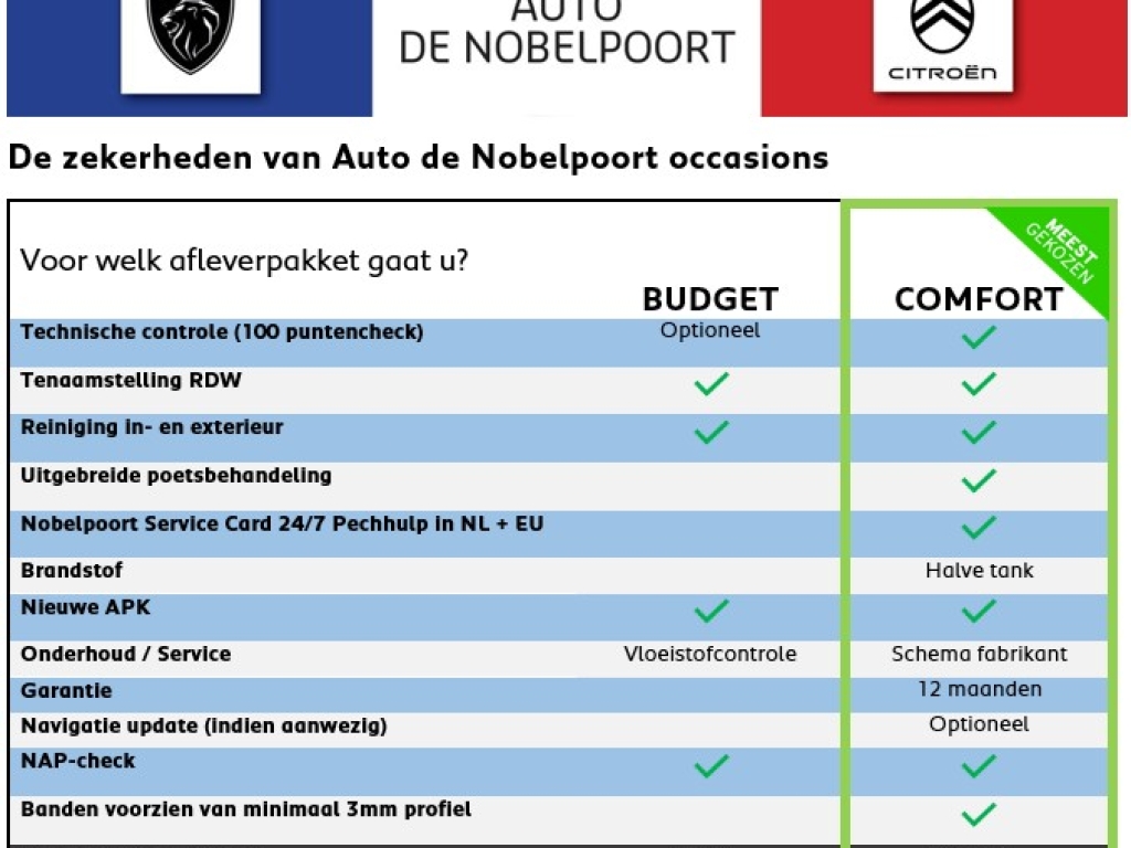 Citroën Citroën