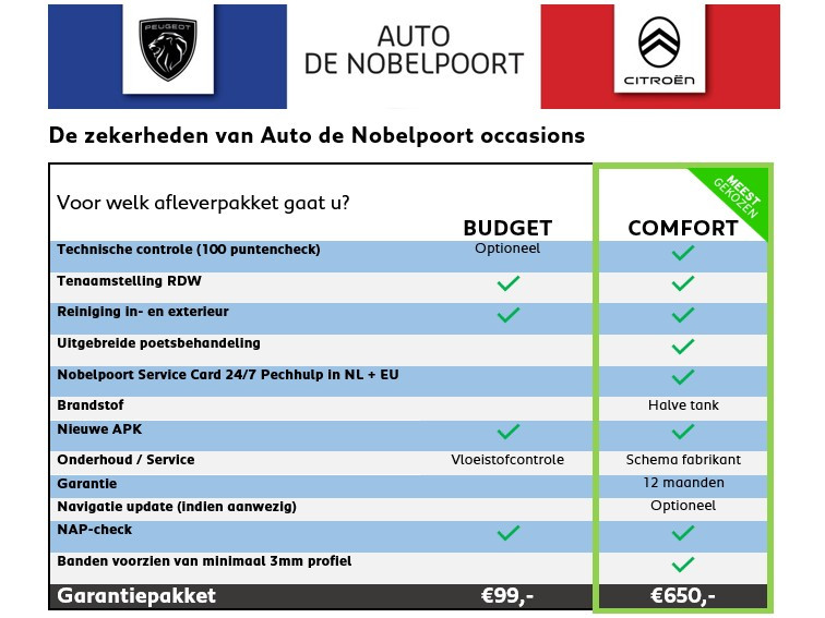 Peugeot Peugeot